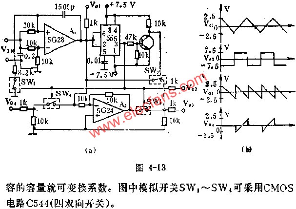 時(shí)基集成電路組成多種波形發(fā)生器電路圖  m.sdkjxy.cn