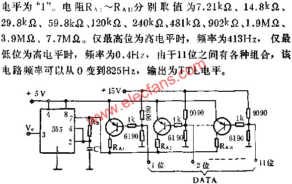 時(shí)基集成電路組成數(shù)控脈沖發(fā)生器電路圖  m.sdkjxy.cn