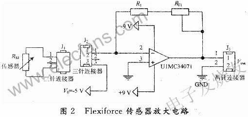 Flexiforce傳感器的放大器電路 m.sdkjxy.cn
