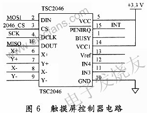 TFT液晶顯示電路 m.sdkjxy.cn