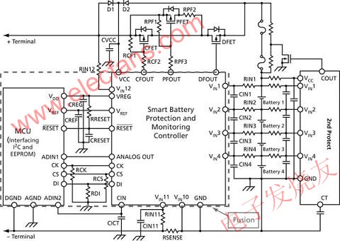  Fusion應(yīng)用電路 m.sdkjxy.cn