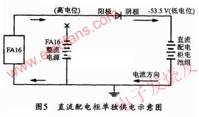 直流配電柜單獨(dú)供電示意圖 m.sdkjxy.cn