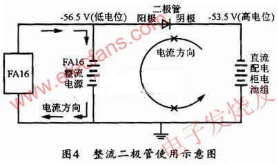 整流二極管使用示意圖 m.sdkjxy.cn