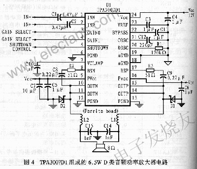 TPA3007D1組成的6.5W BTL D類音頻功率放大器電路 m.sdkjxy.cn