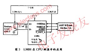 LM86在CPU測溫中的應(yīng)用 m.sdkjxy.cn