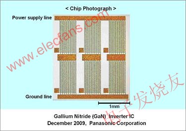 帶集成控制和增強(qiáng)型GaN功率器件的單片三相反相器IC m.sdkjxy.cn