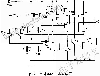 閉環(huán)控制系統(tǒng)的主體電路 m.sdkjxy.cn