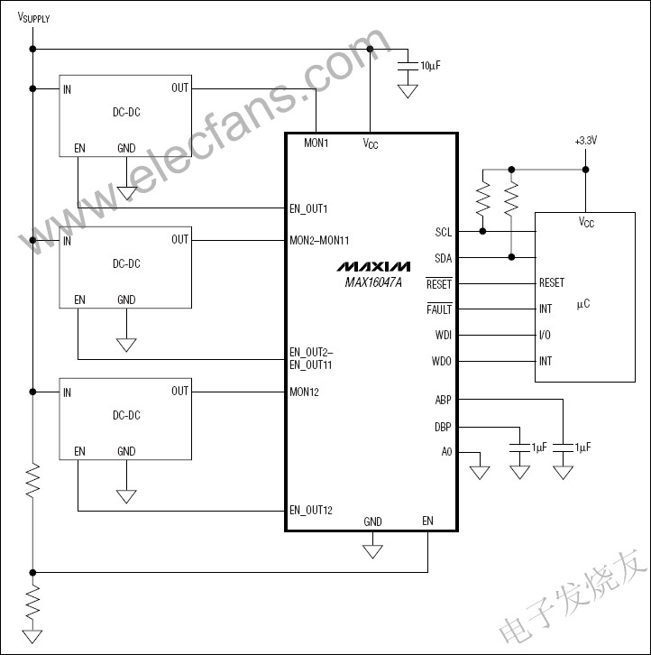 MAX16047A/MAX16049A EEPROM可配置系統(tǒng)管理器 m.sdkjxy.cn
