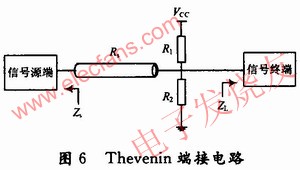 Thevenin端接電路 m.sdkjxy.cn