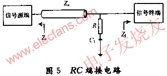RC端接電路 m.sdkjxy.cn