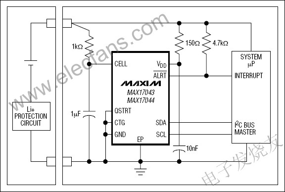 MAX17043, MAX17044 低成本1S/2S電量計(jì) m.sdkjxy.cn