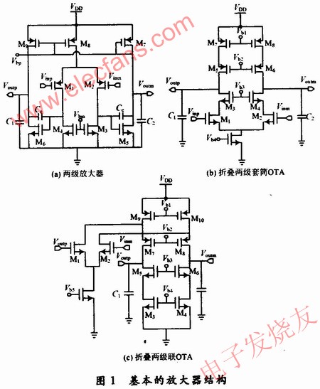 3種運(yùn)算放大器的結(jié)構(gòu) m.sdkjxy.cn