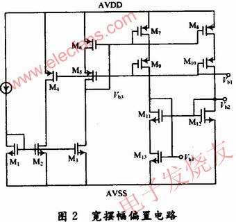 寬擺幅偏置電路 m.sdkjxy.cn