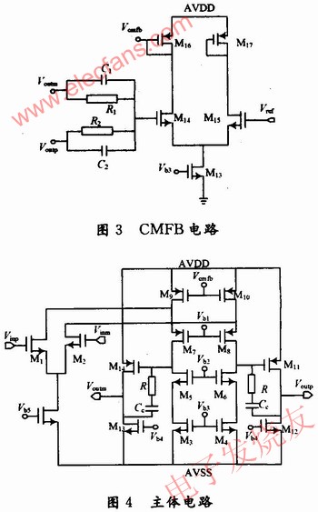  CMFB帶共源輸出緩沖的全差分折疊式共源共柵結(jié)構(gòu) m.sdkjxy.cn