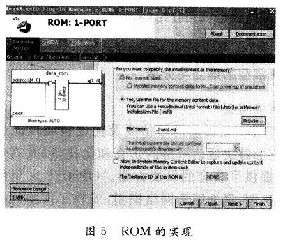 定制ROM