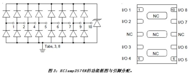 《電子系統(tǒng)設(shè)計(jì)》