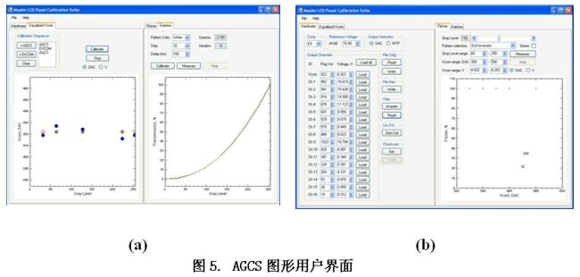 《電子系統(tǒng)設(shè)計(jì)》