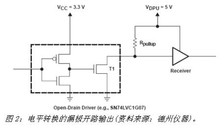 《電子系統(tǒng)設(shè)計(jì)》