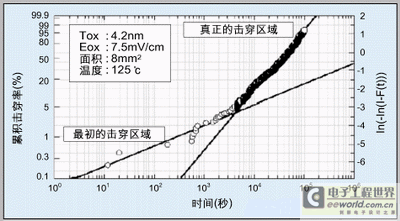 恒壓條件下4