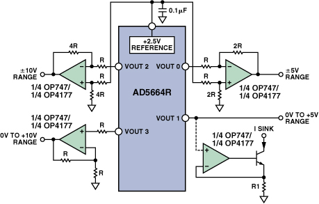 �D3��ʹ�ö�ͨ��DAC�ṩ��5 V����10 V ��0 V��10 V��0 V��5 V�͹����ݔ��