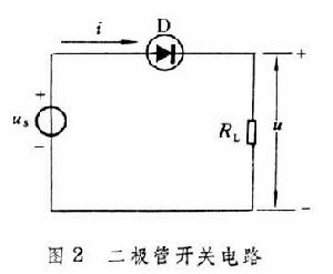 模擬開(kāi)關(guān)電路