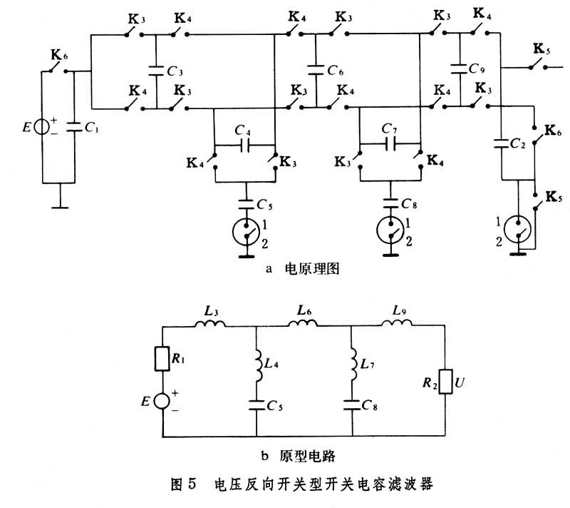 開(kāi)關(guān)電容濾波器