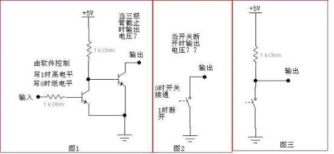 什么是源型 漏型？什么是上拉電阻？下拉電阻？什么是 線驅(qū)動輸出 集電極開路輸出，推挽式輸出？(轉(zhuǎn)） - jxsnowsky0002 - jxsnowsky0002博客