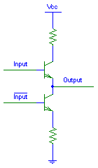 什么是源型 漏型？什么是上拉電阻？下拉電阻？什么是 線驅(qū)動輸出 集電極開路輸出，推挽式輸出？(轉(zhuǎn)） - jxsnowsky0002 - jxsnowsky0002博客
