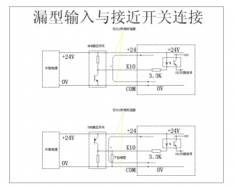 什么是源型 漏型？什么是上拉電阻？下拉電阻？什么是 線驅(qū)動輸出 集電極開路輸出，推挽式輸出？(轉(zhuǎn)） - jxsnowsky0002 - jxsnowsky0002博客