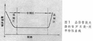 低噪聲放大器