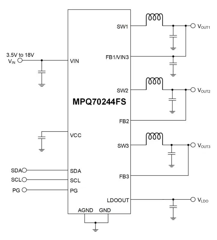 MPQ70244FS