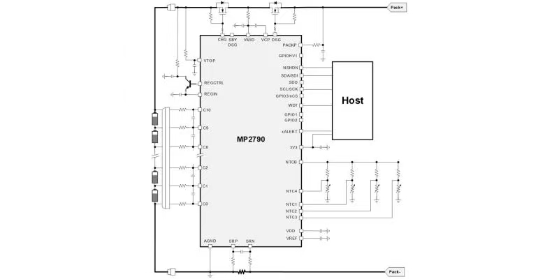 MP2790