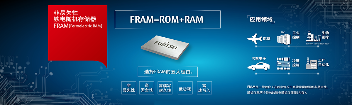 非易失性鐵電隨機(jī)存儲(chǔ)器FRAM