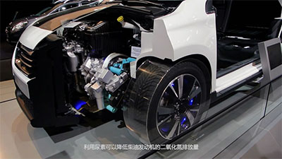 汽車傳感器方案