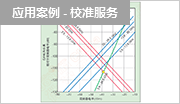 借助校準(zhǔn)優(yōu)化關(guān)鍵測量性能
