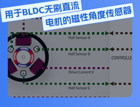 用于BLDC無(wú)刷直流電機(jī)的磁性角度傳感器