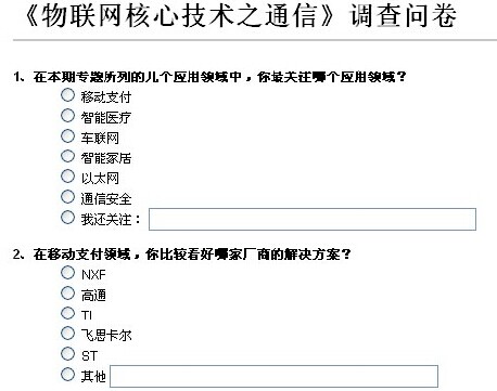 問卷