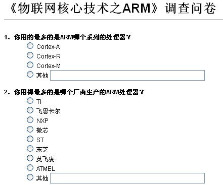 問卷