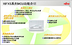 富士通16FXS系列電機(jī)控制MCU方案