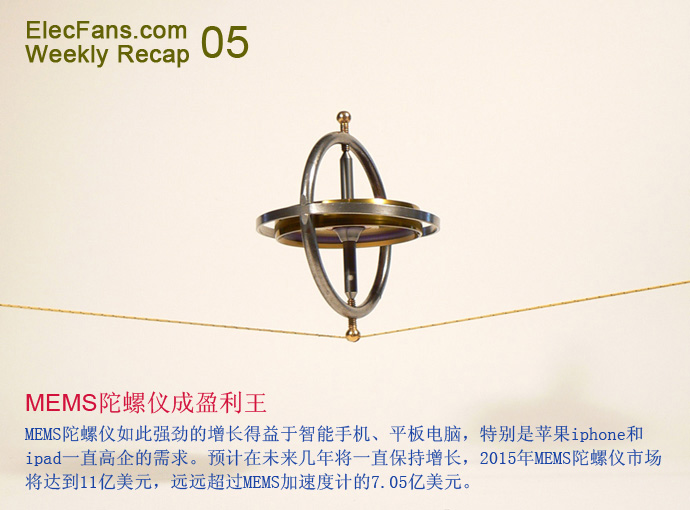 MEMS陀螺儀風(fēng)頭正勁，多核再度走熱