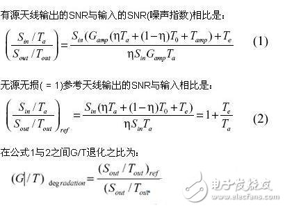 基于內(nèi)置天線實現(xiàn)手機(jī)FM無線電接收