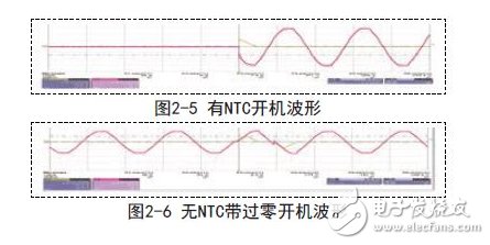有NTC開機(jī)波形