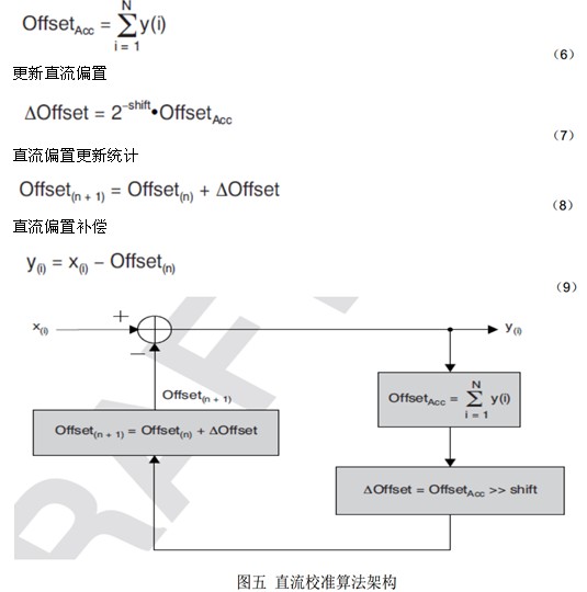 零中頻接收機(jī)設(shè)計