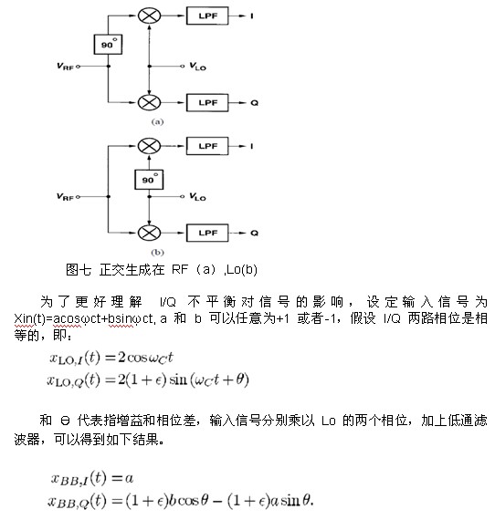零中頻接收機(jī)設(shè)計