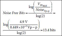 測得的峰峰值噪聲約為6 LSB （1 LSB = 4.9 V ÷ 65536 = 74.8μV），對應(yīng)于0.449 mV p-p和13.4位的無噪聲分辨率。