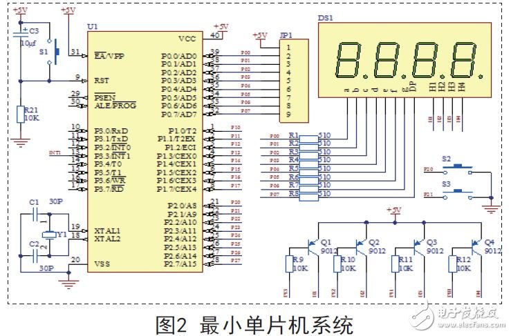 最小單片機系統(tǒng)