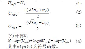 首先將電壓矢量out U 分解到α、β軸上，α軸上分量為á u 、β軸上分量為 u ，計(jì)算參考值 ref 1 U 、 ref 2 U 、 ref 3 U ：