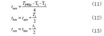 通過T1、T2計(jì)算各扇區(qū)調(diào)制波形三相導(dǎo)通時(shí)間