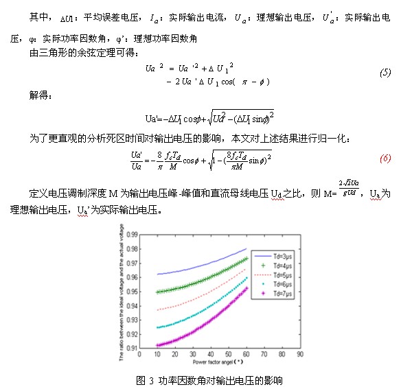 基于PCI-9846H的死區(qū)時間引起的電壓波形畸變的研究 