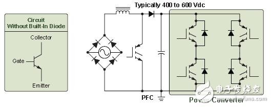 用于電機(jī)驅(qū)動功率因數(shù)校正的IGBT